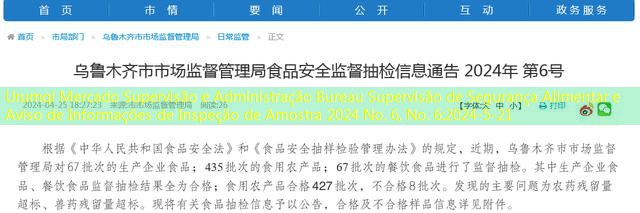 Urumqi Mercado Supervisão e Administração Bureau Supervisão de Segurança Alimentar e Aviso de Informações de Inspeção de Amostra 2024 No. 6, No. 6